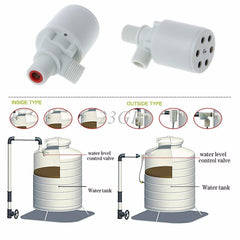 Automatic Water Level Control Valve Tower Tank Floating Ball Valve A18_15